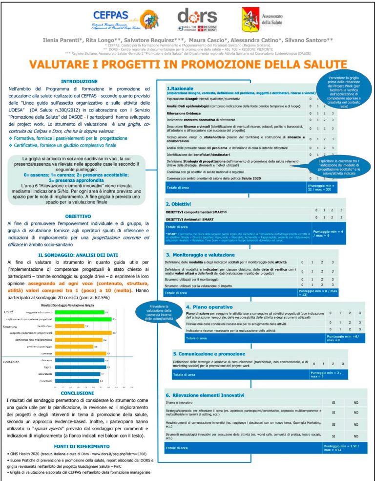 poster griglia val _SIPSA Catania 2015-1_2